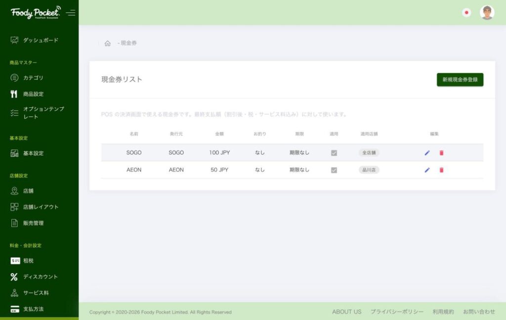 現金券リスト。名前・発行元・金額・お釣り・期限・適用店舗